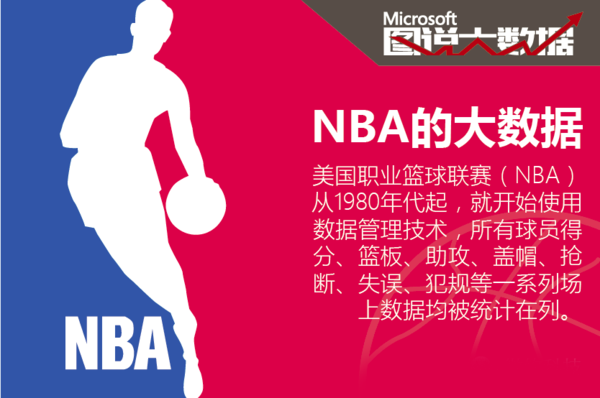 传奇