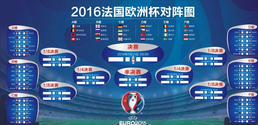 国际交流