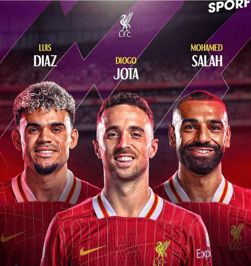 理解这些选 理解这些选