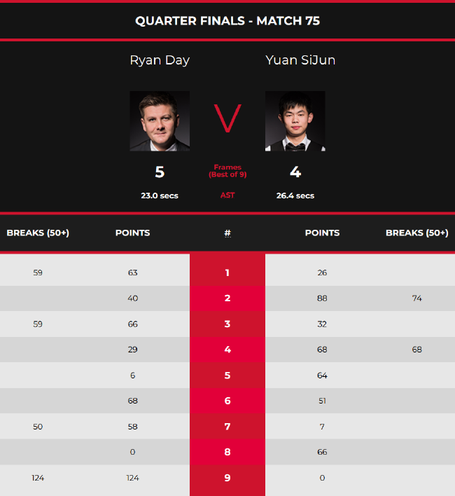 了更多的国 了更多的国