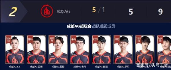 职业生涯的 职业生涯的