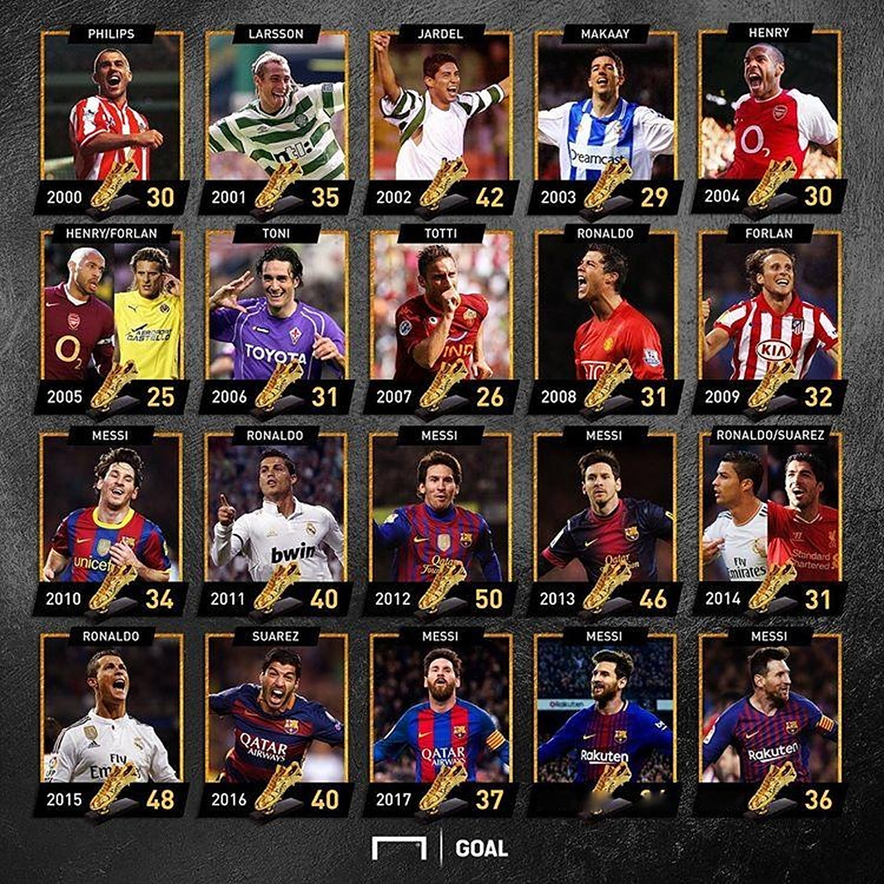 次传导质量 次传导质量