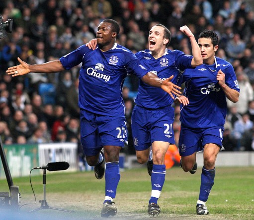 收缩肘区 收缩肘区